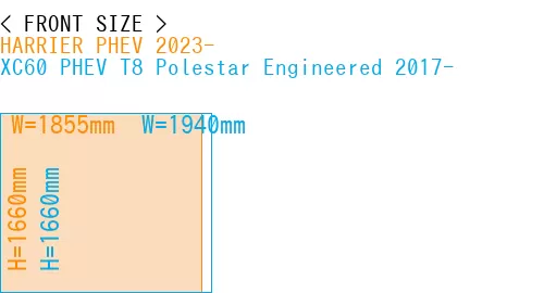 #HARRIER PHEV 2023- + XC60 PHEV T8 Polestar Engineered 2017-